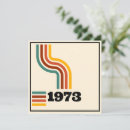 Zoek naar 1973 kaarten Geboortejaar