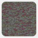 Zoek naar ontwikkelaar stickers Codeur