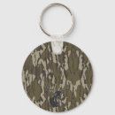 Zoek naar camo sleutelhangers Roetzwart
