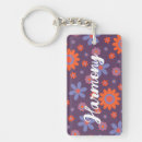 Zoek naar 70s sleutelhangers Hippie