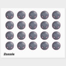 Zoek naar meisjesnaam stickers Schattig