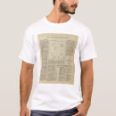 Zoek naar meridianen tshirts Tekst
