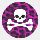 Zoek naar schedel stickers Punk