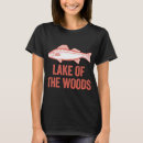 Zoek naar walley tshirts Elk persoon
