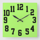 Zoek naar with numbers klokken Grote getallen