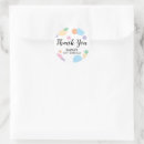 Zoek naar kids name labels stickers Naam