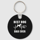 Zoek naar honden poot sleutelhangers Puppy
