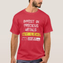 Zoek naar lood kleding Amendement