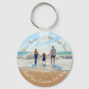 Zoek naar gezin sleutelhangers Familie