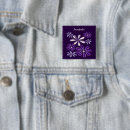 Zoek naar bloemen met naam buttons Voor kinderen