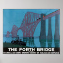 Zoek naar vintage reis posters Adverteren