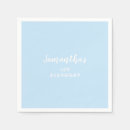 Zoek naar blauwe placemats Licht blauw