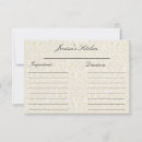 Zoek naar multomap briefkaarten Keuken