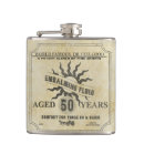 Zoek naar rum heupflesjes Kolf