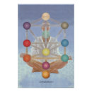 Zoek naar spiritualiteit posters Thuis