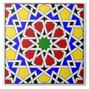 Zoek naar moskee tegels Arabisch