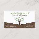 Zoek naar landscaping logo visitekaartjes Beroepsbeoefenaar