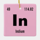 Zoek naar lijst ornamenten Sjabloon