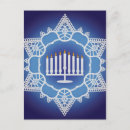 Zoek naar kandelaar posters Antiek