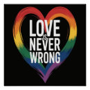 Zoek naar retro vlinder posters Regenboog