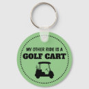 Zoek naar golfkar sleutelhangers Golfer