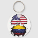 Zoek naar venezuela sleutelhangers Venezolaanse trots