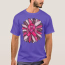 Zoek naar bloempot tshirts Groen