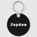 Zoek naar voornaam sleutelhangers Namen