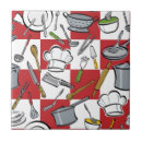 Zoek naar slim tegels Clipart