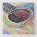 Zoek naar akoestische gitaar posters klokken Land