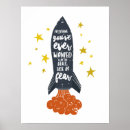 Zoek naar aandelen posters Angst