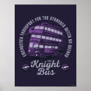 Zoek naar triple posters Retro