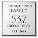 Zoek naar zwart tegels Eenvoudig