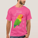 Zoek naar parrot kleding Trots