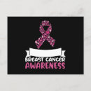 Zoek naar kanker briefkaarten Voorlichting over borstkanker