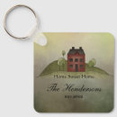 Zoek naar home sweet home sleutelhangers Land