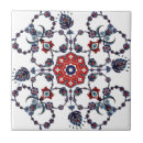 Zoek naar zweedse tegels Noorwegen