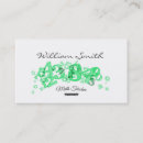 Zoek naar vergelijking visitekaartjes Les