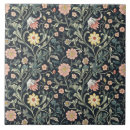 Zoek naar william morris pattern tegels Blauw
