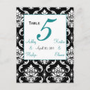 Zoek naar jade briefkaarten Gast