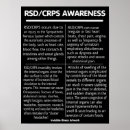 Zoek naar chronische pijn posters Onzichtbaar