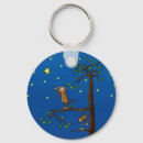 Zoek naar aap sleutelhangers Primaat