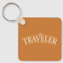 Zoek naar reiziger sleutelhangers Reizen