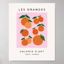 Zoek naar vintage keuken posters Retro