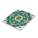 Zoek naar marokkaans tegels Mozaïek