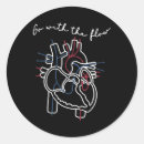 Zoek naar cardiologie stickers Medisch