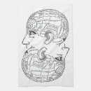 Zoek naar phrenology Psychologie