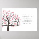 Zoek naar boom illustratie posters Elk persoon