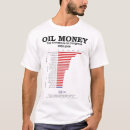 Zoek naar congres tshirts Republieken