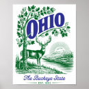 Zoek naar vintage herten posters Retro